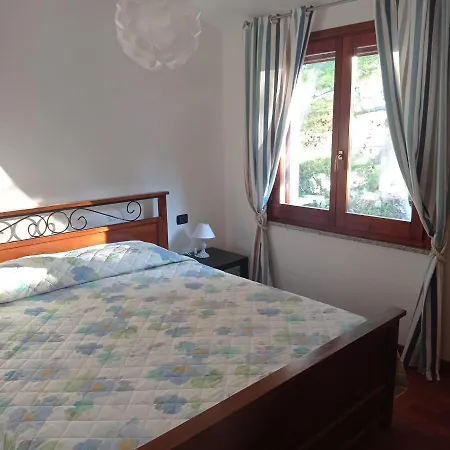 Margherita House *